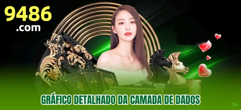 Telegram Acesso